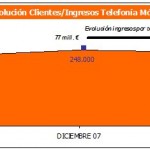 La Euskaltel navarra decide apretarse el cinturón y permanecer independiente