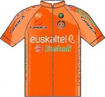 euskaltel-euskadi