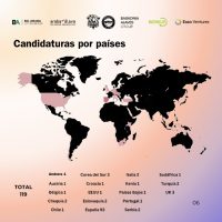 Startup Challenge Baskonia Alaves BerriUp