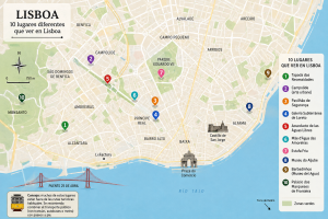 atracciones de lisboa