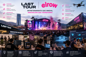 last tour y elrow innovacion