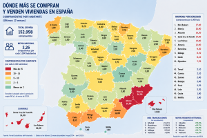 compraventas de viviendas por provincia