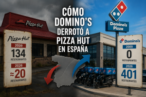 dominos versus pizza hut