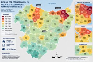 mapa de precios de vivienda en euskadi