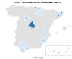 puntos de interconexion de los isp en españa