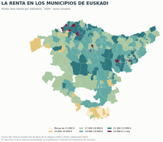mapa_renta_euskadi_2024_real
