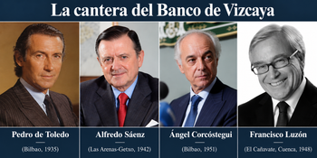 cantera banco de vizcaya